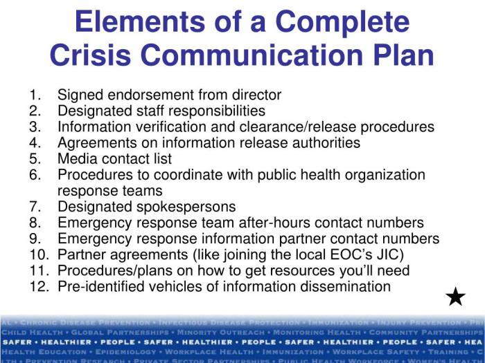 10 Crisis Communication Plan Examples (and How to Write Your Own) 10 Crisis Communication Plan Examples (and How to Write Your Own)